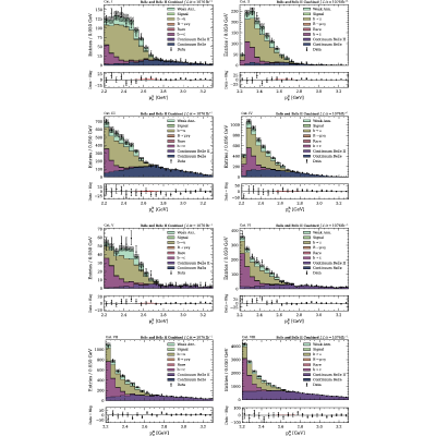 Figure 20