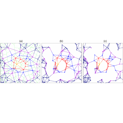 Figure 16