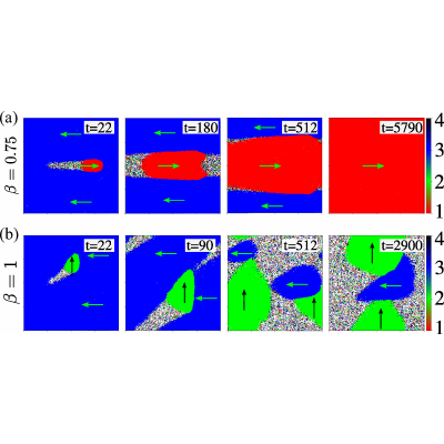 Figure 17