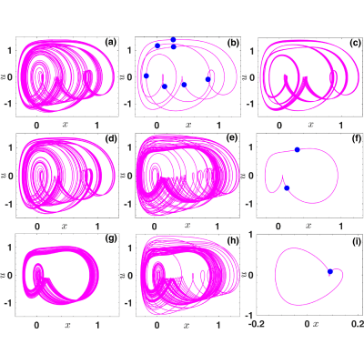 Figure 26