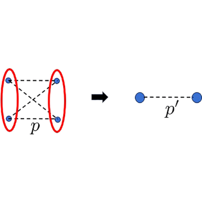 Figure 8