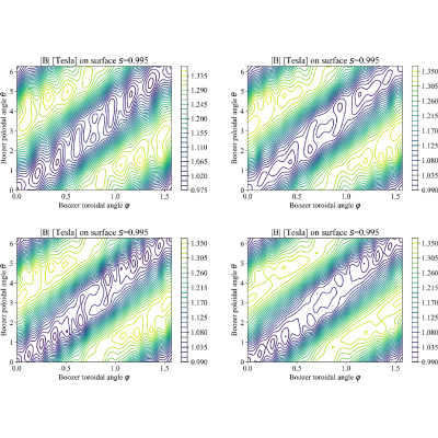 Figure 13