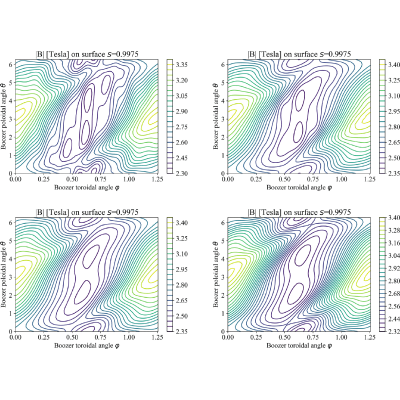 Figure 12