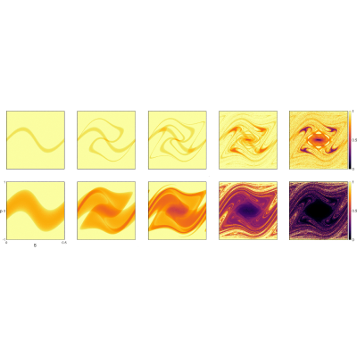 Figure 10