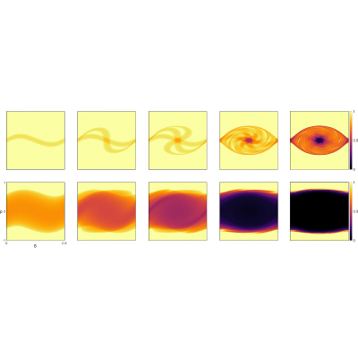 Figure 6