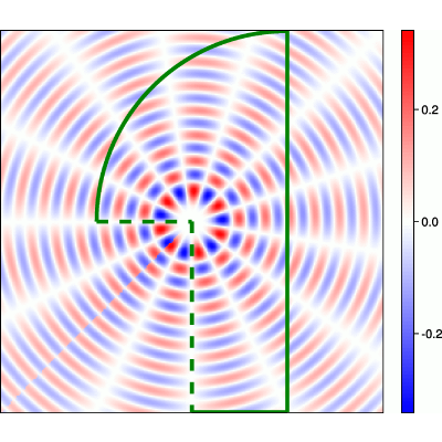 Figure 15