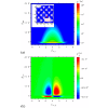Figure 18