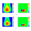 Figure 25