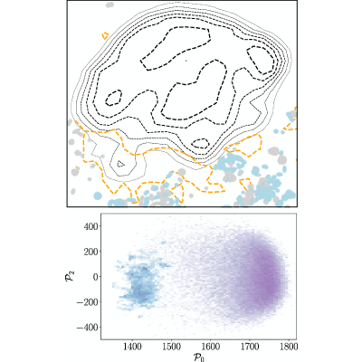 Figure 17