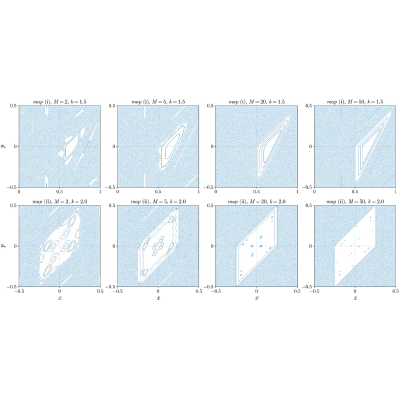Figure 12