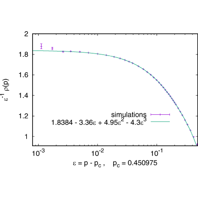 Figure 16