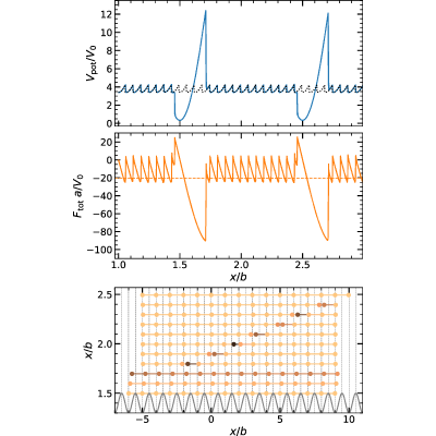 Figure 15