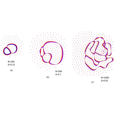 Figure 12
