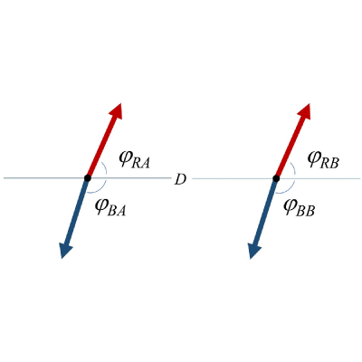 Figure 18