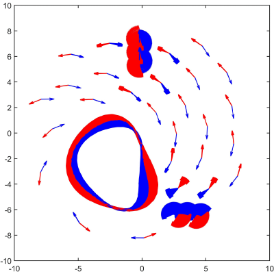 Figure 8