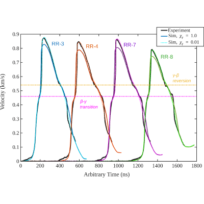 Figure 16