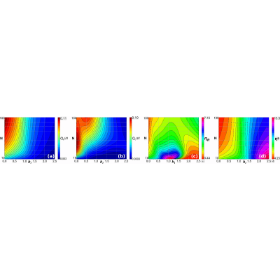 Figure 8