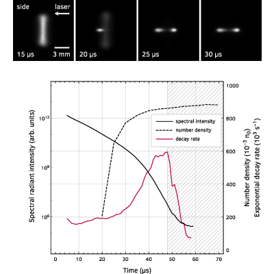 Figure 14