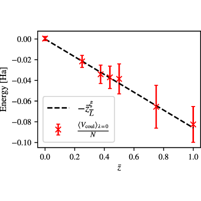 Figure 8