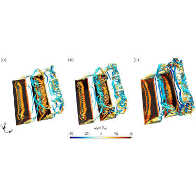 Figure 8
