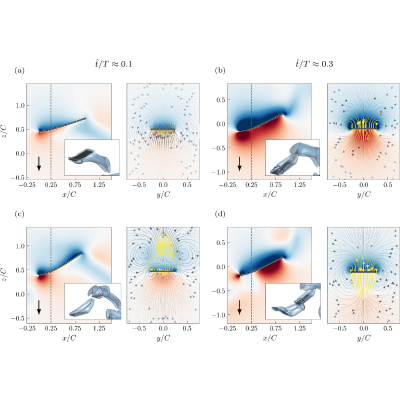 Figure 16