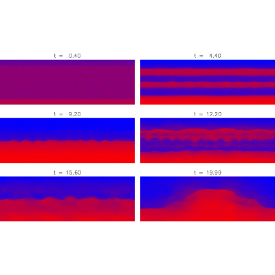Figure 12