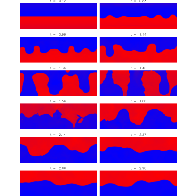 Figure 17
