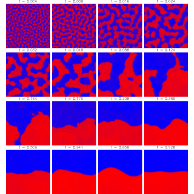 Figure 16