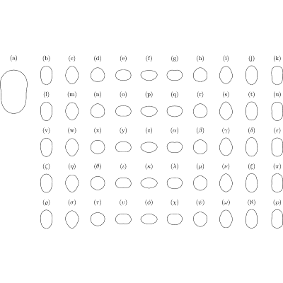 Figure 22