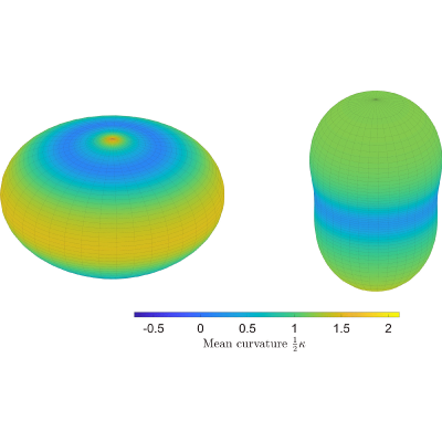 Figure 18