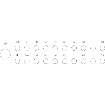 Figure 8