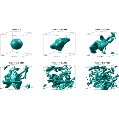 Figure 6