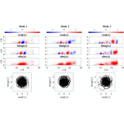 Figure 14