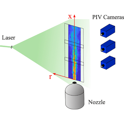 Figure 15