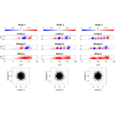 Figure 16