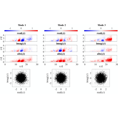 Figure 13