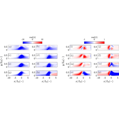 Figure 17