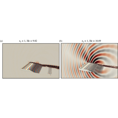 Figure 13