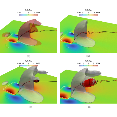 Figure 12