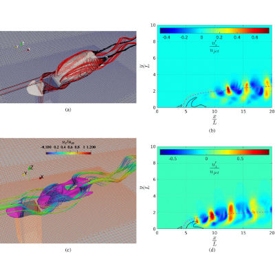 Figure 20