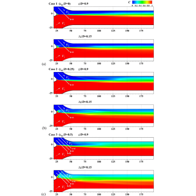 Figure 14