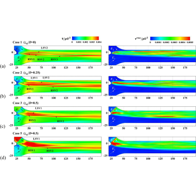 Figure 20