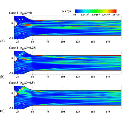 Figure 18