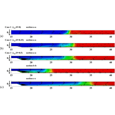 Figure 16