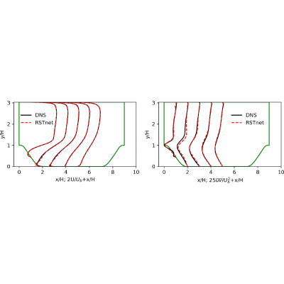 Figure 16