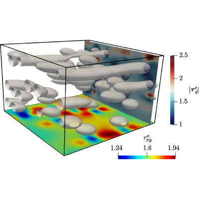 Figure 18