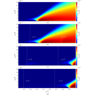 Figure 17