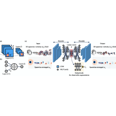 Figure 14