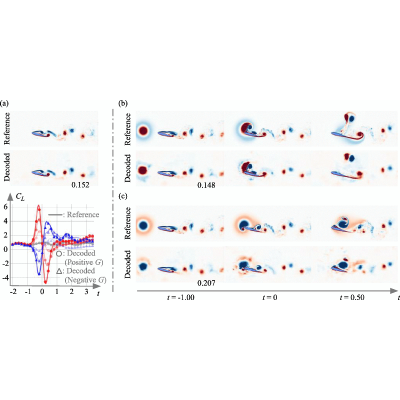 Figure 16