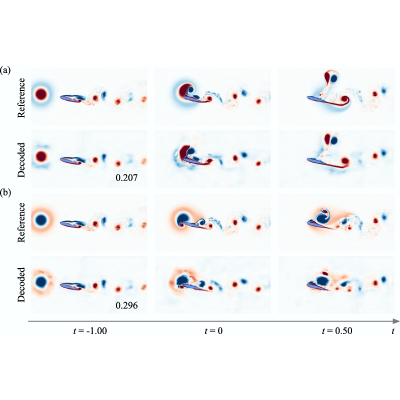 Figure 18